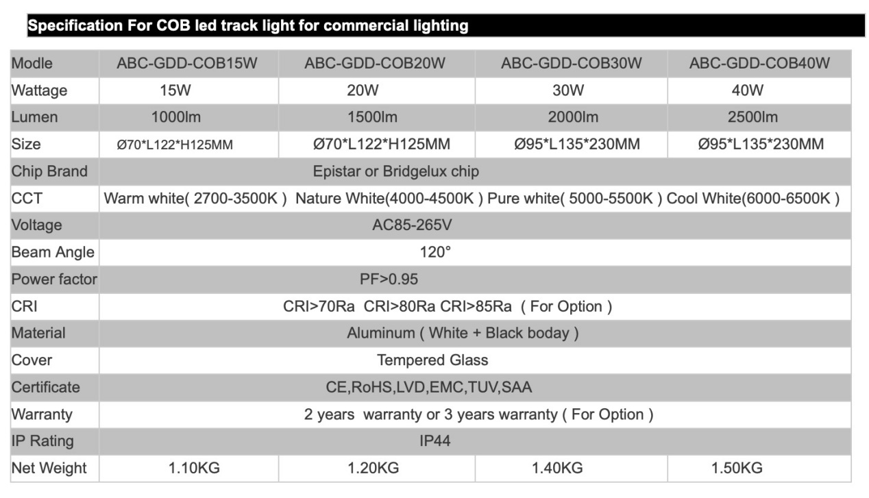 LED Track Spot Light